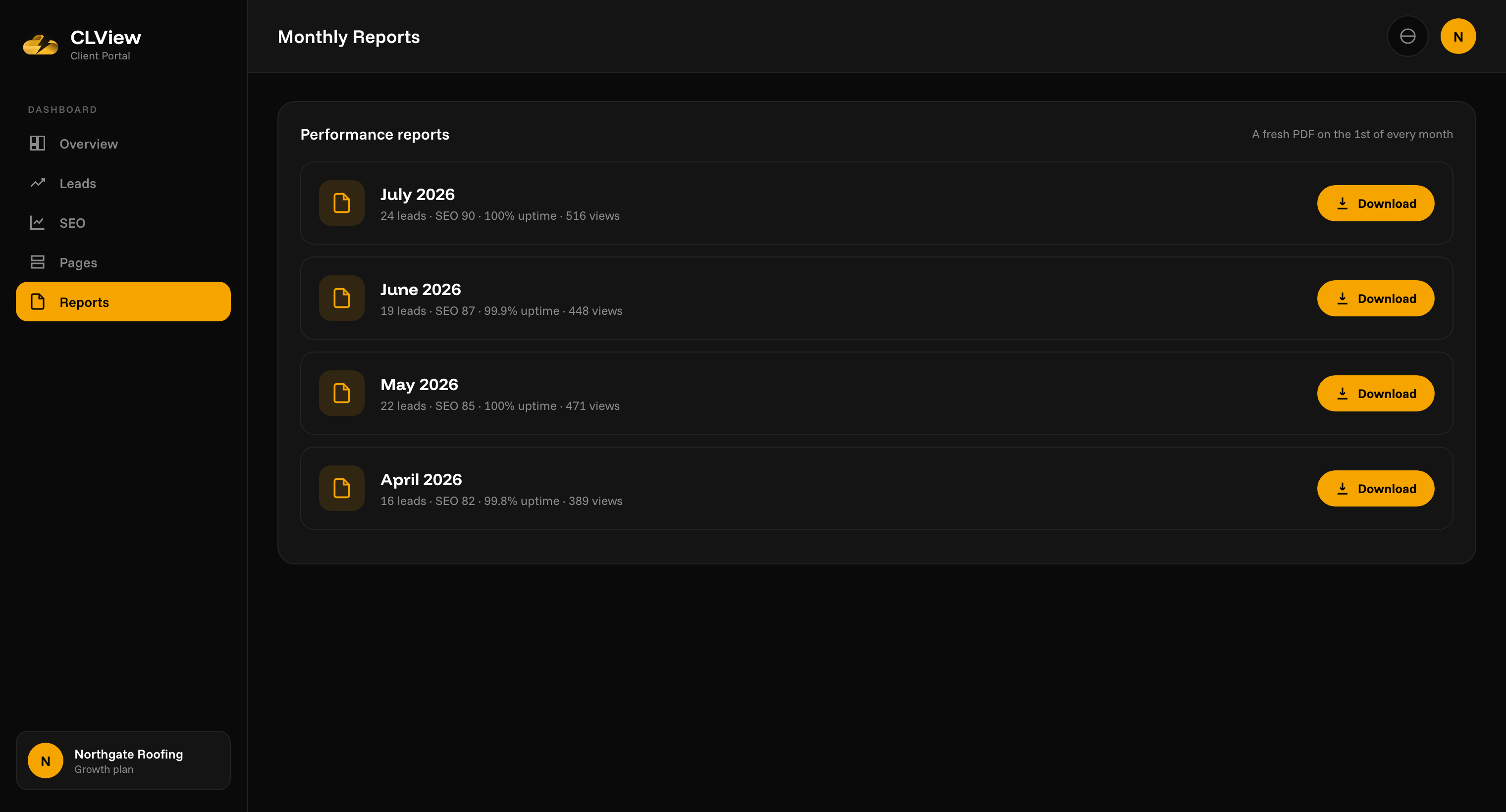 CLView — Monthly Reports